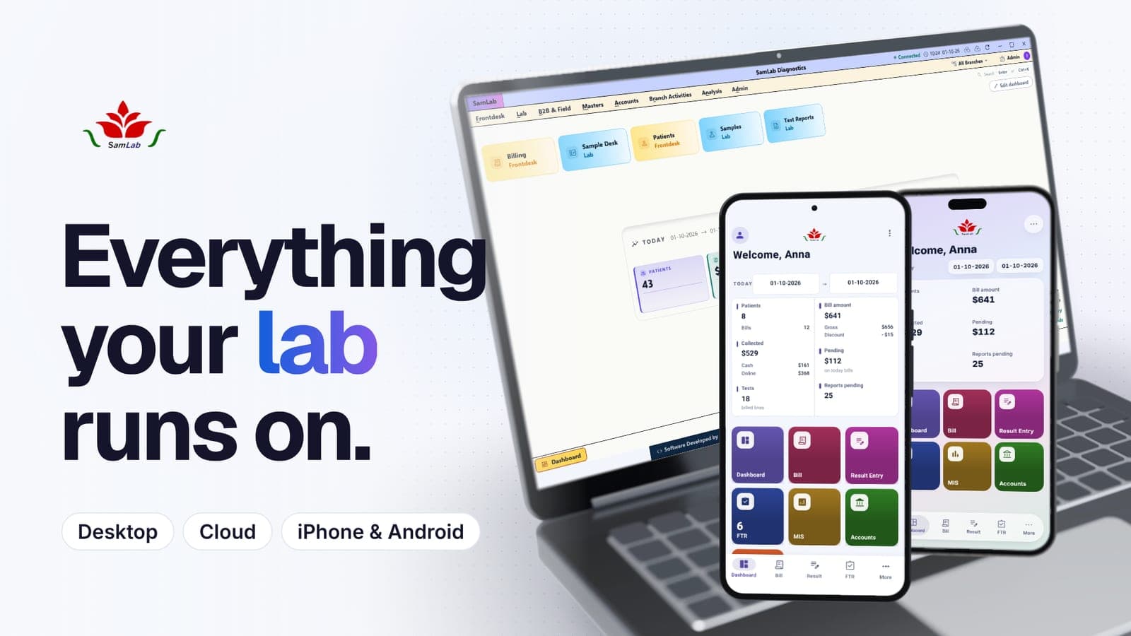 SamLab on a Windows laptop and two phones, under the line “Everything your lab runs on.” — Desktop, Cloud, iPhone & Android
