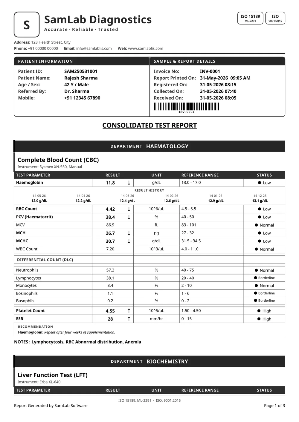 Classic report, black & white print