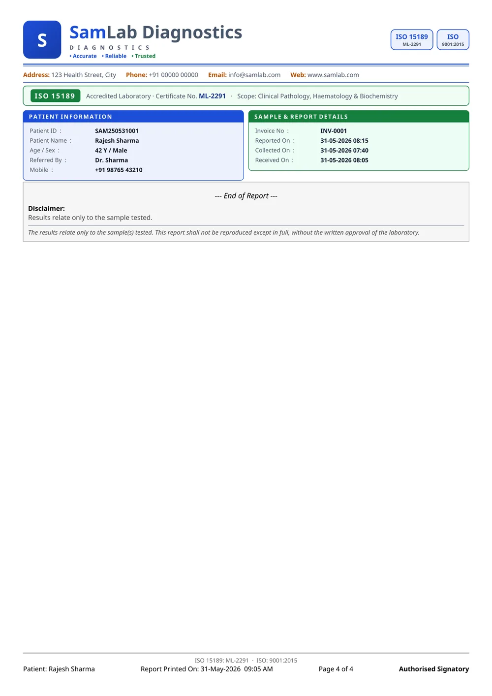 SamLab Modern page 4