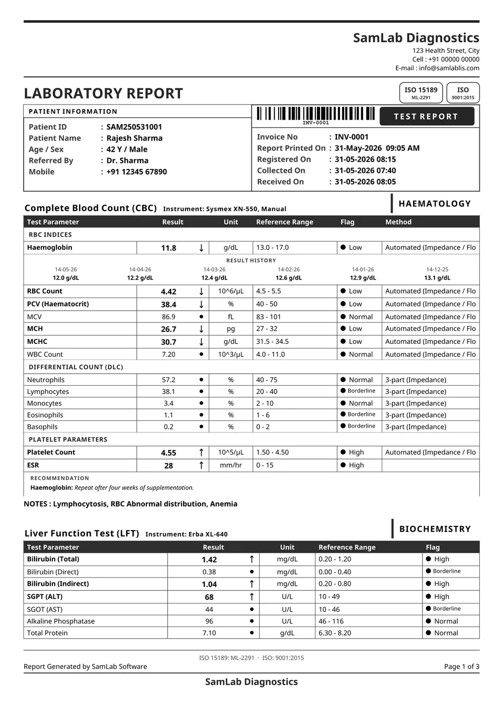 SamLab Medi report, black & white print