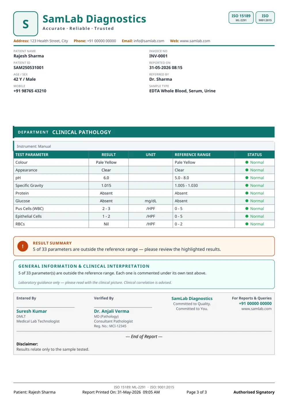 User Defined page 3