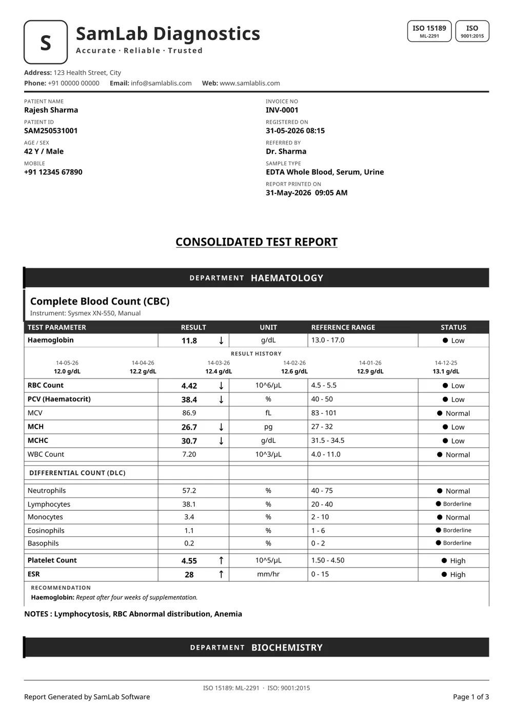 User Defined report, black & white print