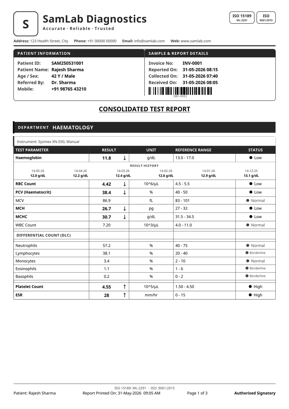 Black & white — sample report