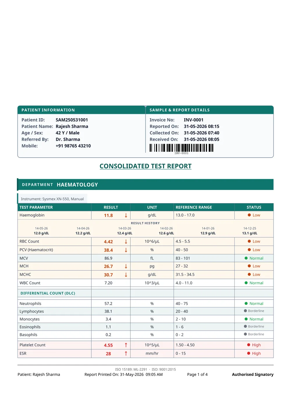 On pre-printed stationery — sample report